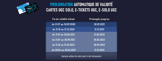 PROLONGATION DE LA VALIDITE DE VOS PLACES